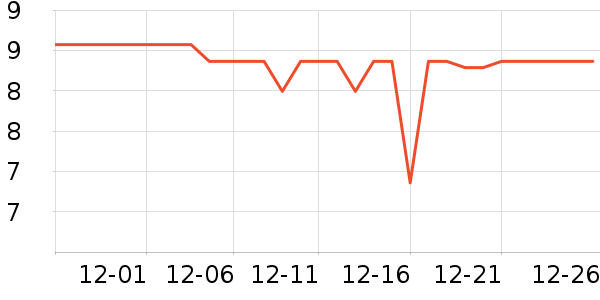 ��̬�Ƶ��/�������ʷ�۸�