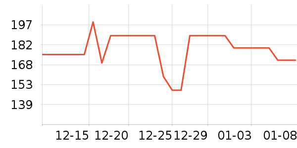 ���ݱ���Ӥ�������ʷ�۸�