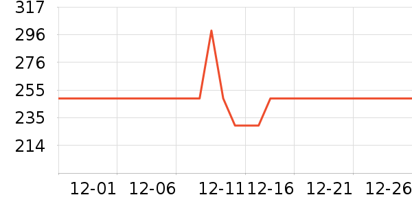 �������컧���װ��ʷ�۸�