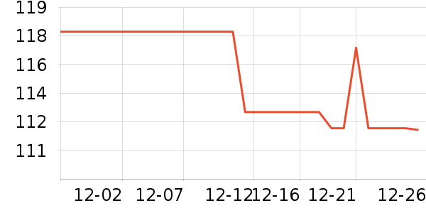 ��������Ĥ������ʷ�۸�