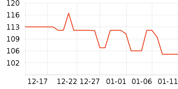 ��������Ĥ������ʷ�۸�