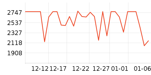 �����ֻ���ʷ�۸�