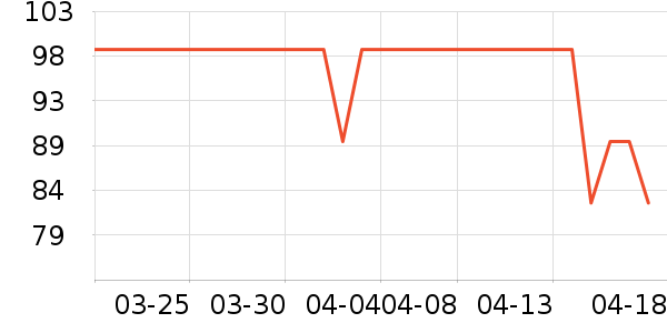 ��ܽ�q��������ʷ�۸�