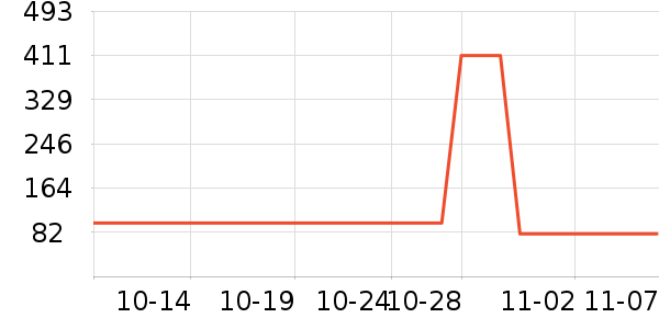 ��¹Ұ�ʹ�����ʷ�۸�