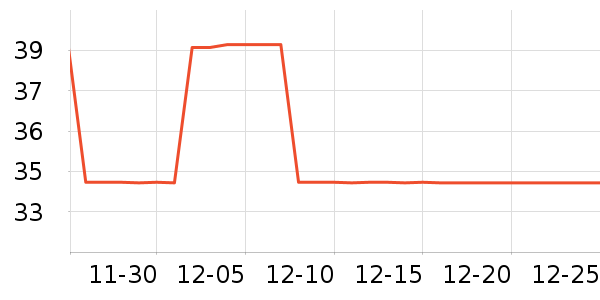 ���˷��̼����ֻ���ʷ�۸�