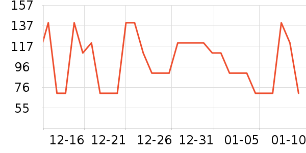 �п���˯��/�Ҿӷ���װ��ʷ�۸�