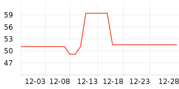 �����������̲�Ʒ��ʷ�۸�