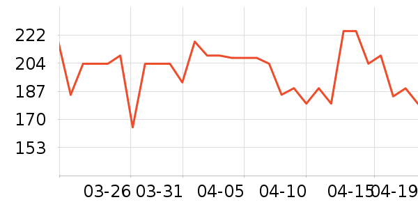 ��ħʦˮ��/ˮ����ʷ�۸�
