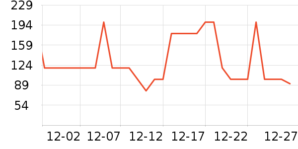 ����������ʷ�۸�