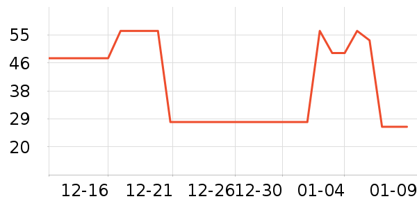 �ϼ�����ʿ�ڿ���ʷ�۸�