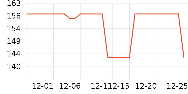 �������쾻ˮ����ʷ�۸�