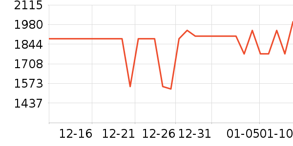 ׷��ϴ�ػ���ʷ�۸�