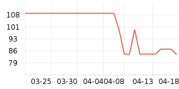 �����ѿ�����ʷ�۸�