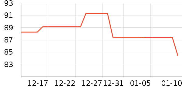 �͵ϸ�������Ʒ��ʷ�۸�