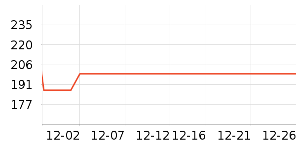 ���¿⻧���װ��ʷ�۸�