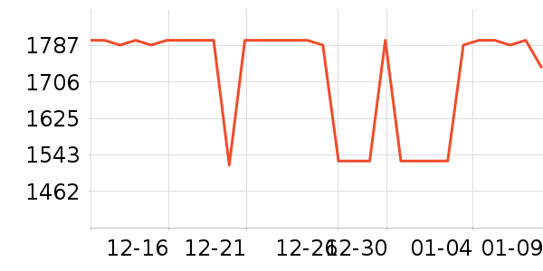 ʯͷϴ�ػ���ʷ�۸�