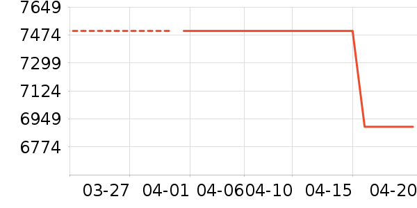 ֥����ɳ����ʷ�۸�