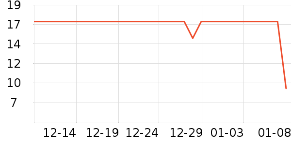 ��Ψʫ���ʺ���ʷ�۸�