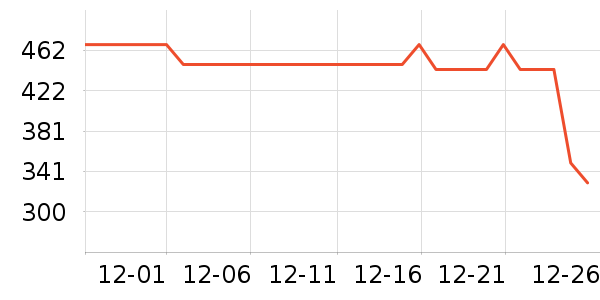 �б�ů��/������ʷ�۸�