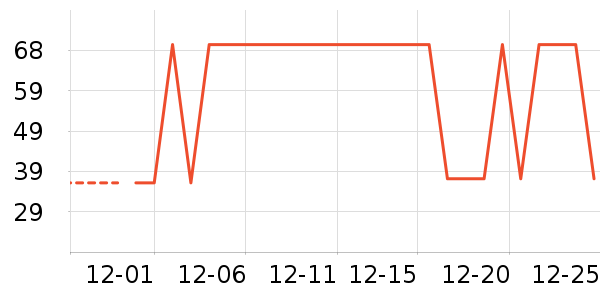 �������˱�ů������ʷ�۸�