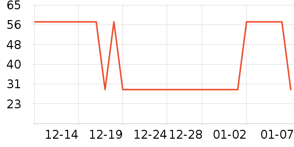 ţ����ʷ�۸�