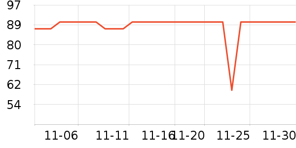 С��ţţ�決ԭ����ʷ�۸�