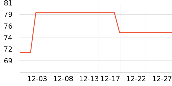 ����Ʒ�Ƶ��տ�¯��ʷ�۸�