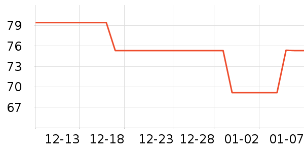 ����Ʒ�Ƶ��տ�¯��ʷ�۸�