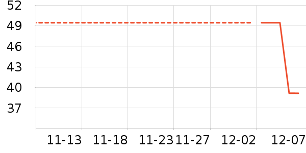 ��ɯ��ʷ�۸�