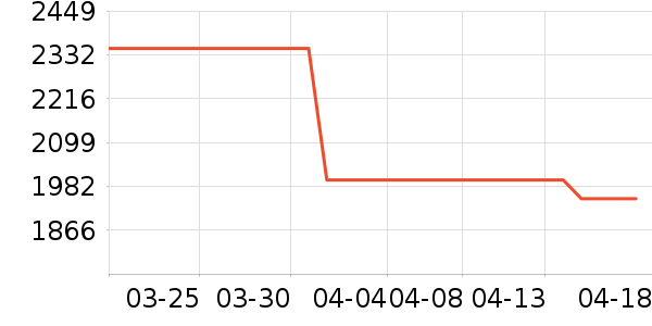 ����̨ʽ��������ʷ�۸�