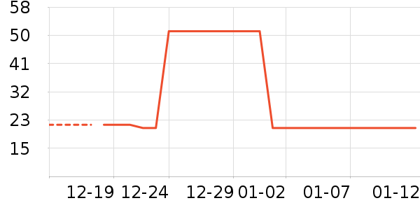 �ν���������/ţ�����ʷ�۸�
