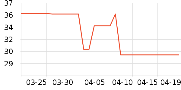 ���˿����/�˰���ʷ�۸�