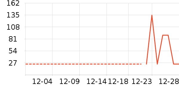 UPROMIX����������ʷ�۸�