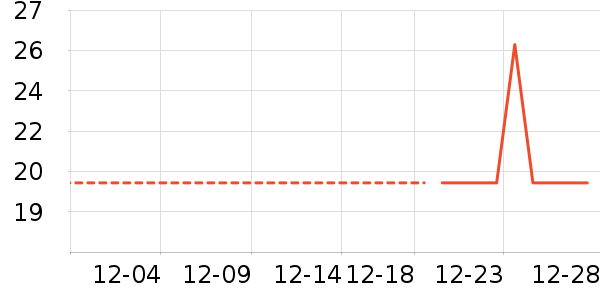 ������Դ�ѹ�������ʷ�۸�