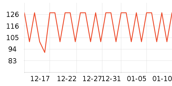 �ϴ󴸳�����ʷ�۸�