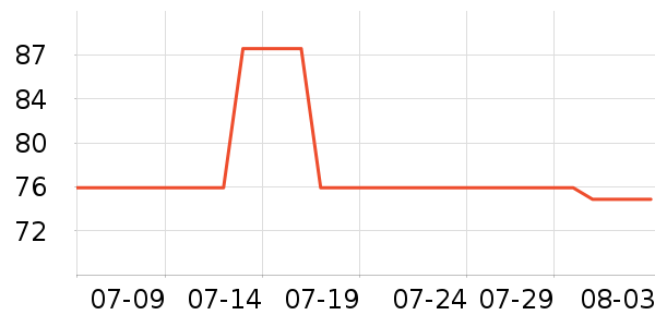 ��ɯ��ʿ�ڿ���ʷ�۸�