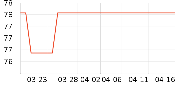 ʥԪӤ�׶������/DHA ��ʷ�۸�