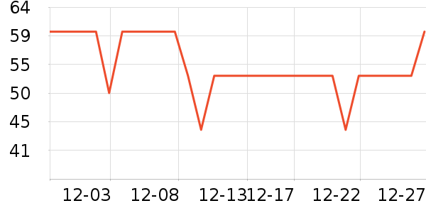 ����Ʒ��������/����/������ʷ�۸�