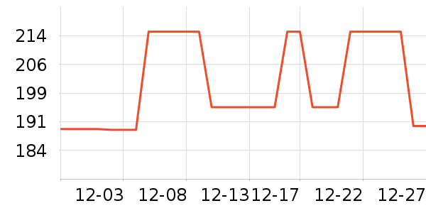 �����˶�Ь��ʷ�۸�