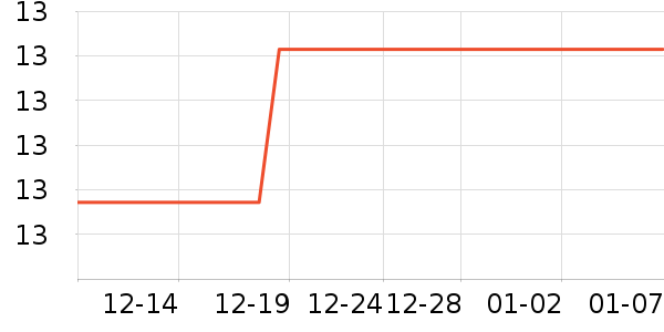 ����Ʒ�Ƴ��������ʷ�۸�