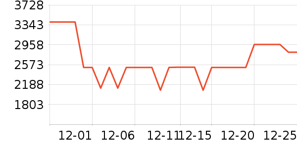 ���滧���װ��ʷ�۸�