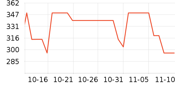 �ղ�������;����ʷ�۸�