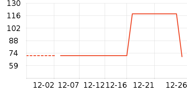 ��ͯ������ʷ�۸�