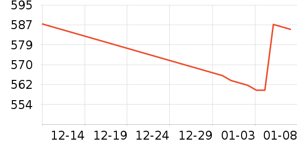 PLAYBOY���������ֱ���ʷ�۸�