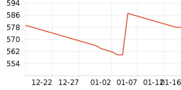 PLAYBOY���������ֱ���ʷ�۸�