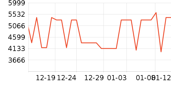 ���ᵥ��/΢�������ʷ�۸�