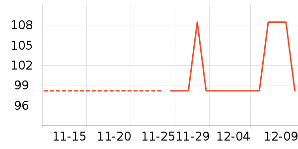 С��Ѽ����Ʒ��ʷ�۸�