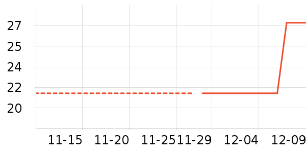 ����������ʷ�۸�