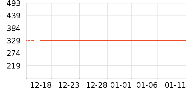 �����������������ʷ�۸�