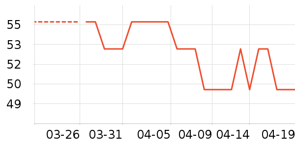 ˬȻ��ʪ��ʷ�۸�